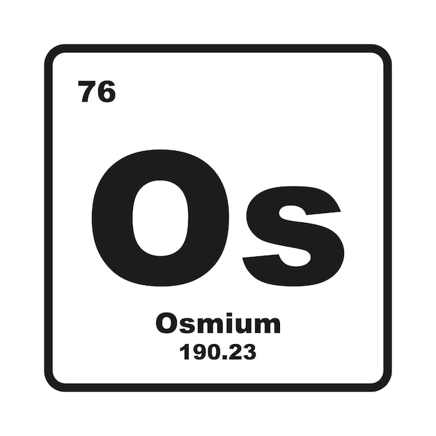 Osmium chemistry iconchemical element in the periodic table