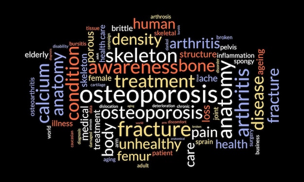 Modello di nuvola di parole sull'osteoporosi salute e concetto di consapevolezza medica vettore di sfondo