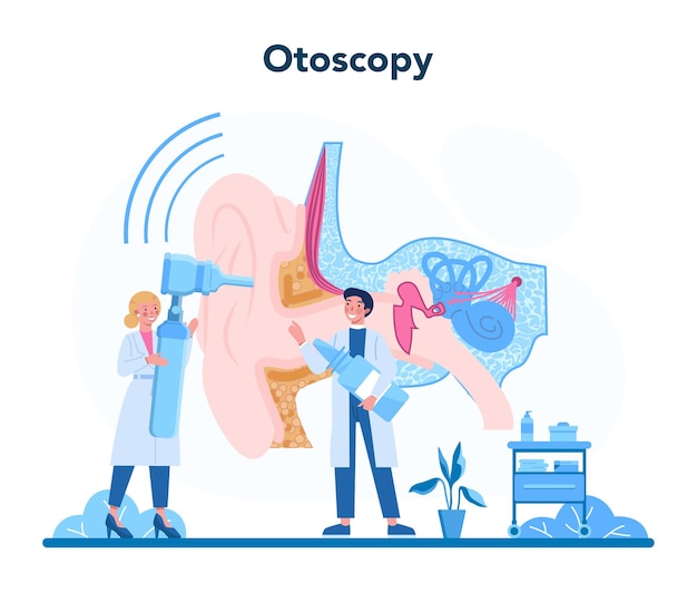 Otorinolaringoiatra concetto. concetto di assistenza sanitaria, idea del medico orl che si prende cura della salute del paziente. trattamento di otoscopia.
