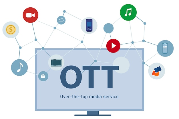 Vector ott over the top media distribution movie and music using television big screen phone laptop