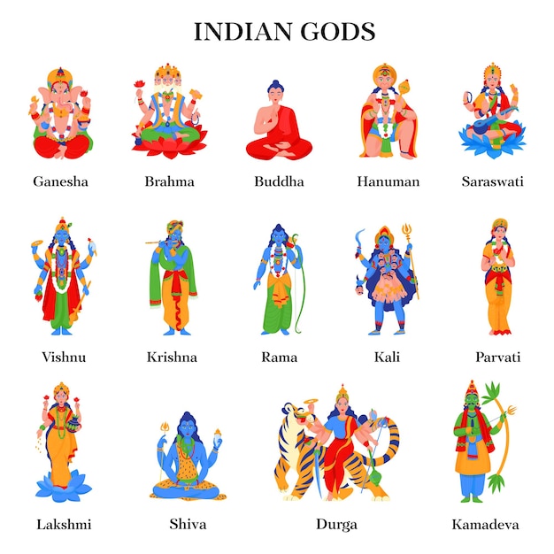 Oude Indiase hindoe goden kleur geïsoleerde pictogrammenset met ganesha brahma Boeddha hanuman saraswati vishnu krishna rama kali parvati lakshmi shiva durga en kamadeva vectorillustratie