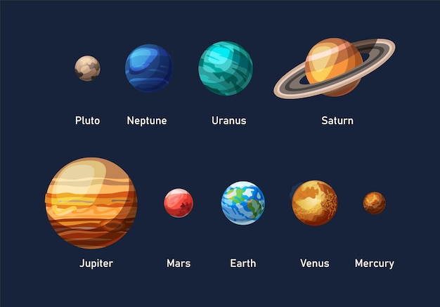 Our galaxy with planets Earth, Jupiter, Saturn, Pluto, Venus, Mercury