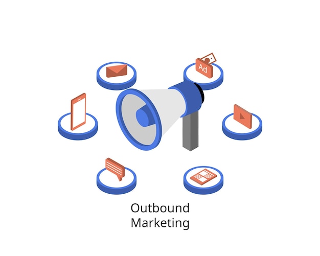 Outbound marketing is the result of reaching out to a potential customer