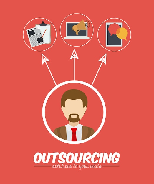 Outsourcing digitaal ontwerp