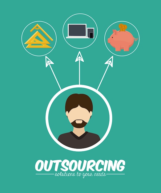 Outsourcing digitaal ontwerp