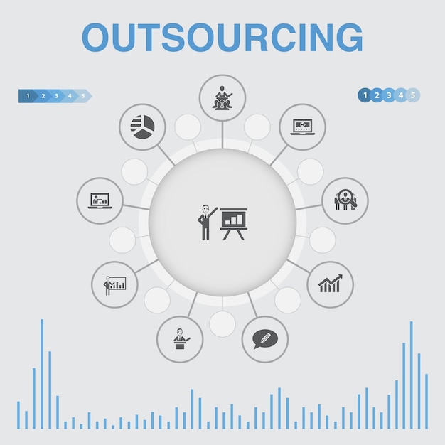 Infografica di outsourcing con icone. contiene icone come interviste online, freelance, processi aziendali, team di outsourcing