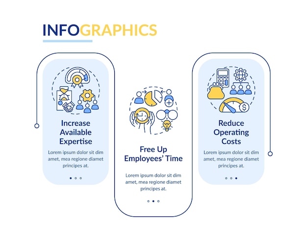 Outsourcing pros for business process rectangle infographic template