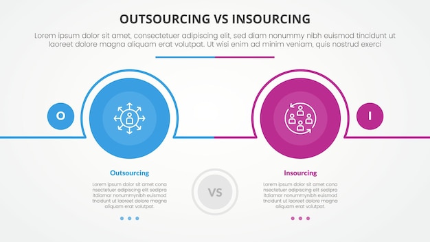 outsourcing versus insourcing comparison opposite infographic concept for slide presentation with big circle outline horizontal with flat style