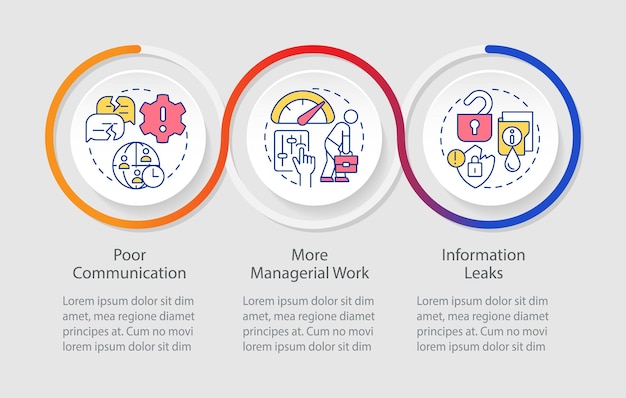 Outstaffing negatieve effecten lus infographic sjabloon