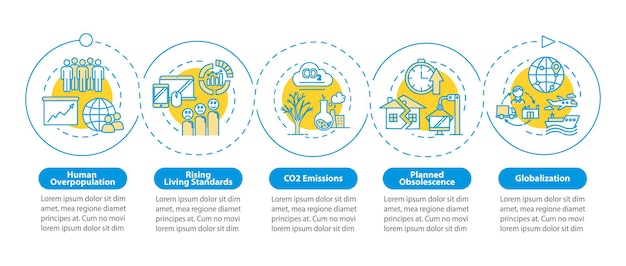 과소비 벡터 infographic 템플릿입니다. 생태 문제. 소비주의 프레젠테이션 디자인 요소입니다. 5단계로 데이터 시각화. 프로세스 타임라인 차트. 선형 아이콘이 있는 워크플로 레이아웃