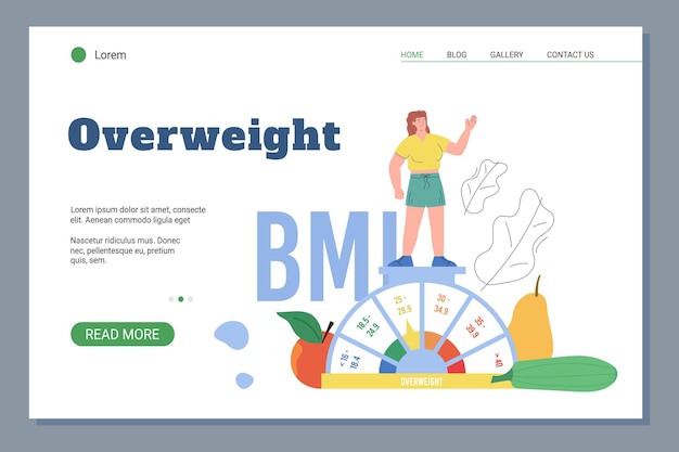 Overgewicht probleem en gezonde body mass index website banner platte vector