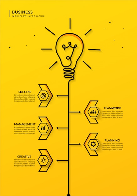 Overzicht licht idee workflowsjabloon