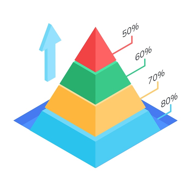 Pack of Financial Analysis Isometric Icons