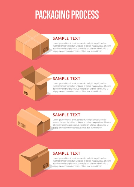 Packing process banner with paper boxes infographic