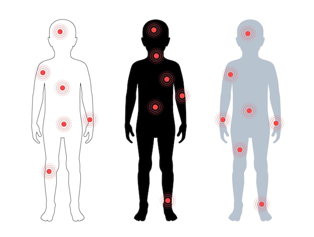 Pain in human body