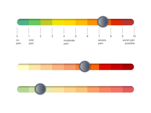 Pain scale slider bar assessment medical tool chart indicating pain stages suffering evaluation