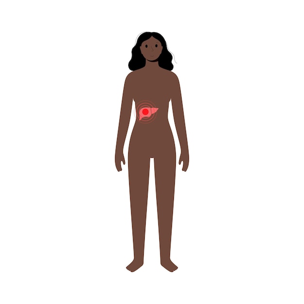 Vector pain in woman body