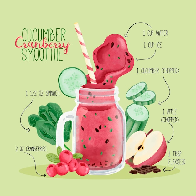 Vector painted healthy smoothie recipe