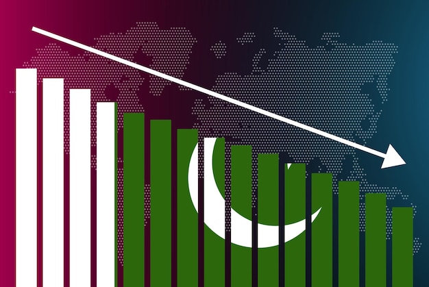 Pakistaanse staafdiagram grafiek dalende waarden crisis en downgrade nieuwsbanner mislukken en nemen af