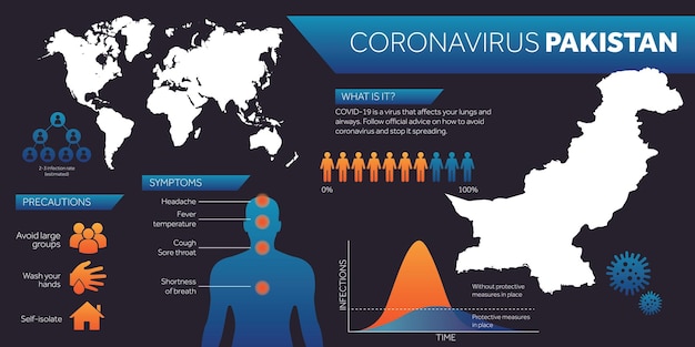 파키스탄 지도 Covid 코로나바이러스 Infographic 디자인 서식 파일