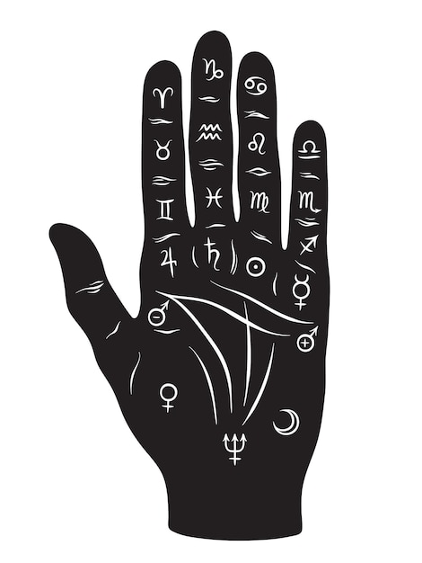 Vector palmistry or chiromancy hand with signs of the planets and zodiac signs black and white hand drawn design isolated vector illustration