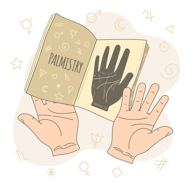 Vector palmistry. palms with lines of fate and a textbook on palmistry.