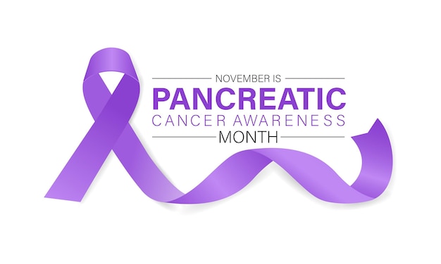 Pancreatic Cancer awareness month is observed every year in November Background banner card post