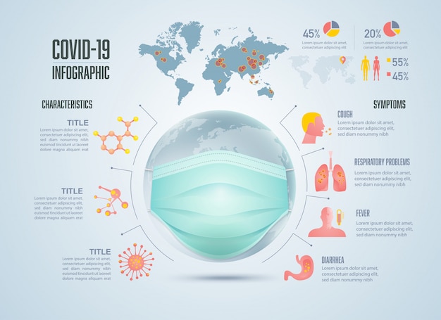 Vector pandemic infographic