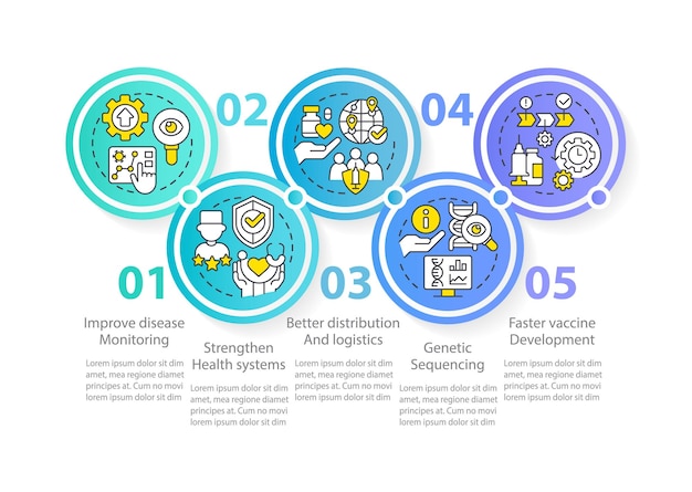 Pandemiepreventie blauwe cirkel infographic sjabloon