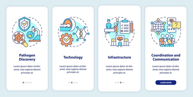 Pandemische paraatheidsinspanningen onboarding van het scherm van de mobiele app