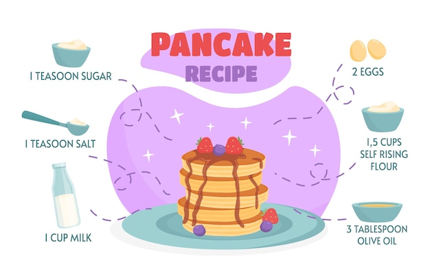 Vector pannenkoekrecept concept bessen en jam bij banketbakkersproducten en bakkerij gezond ochtendontbijt