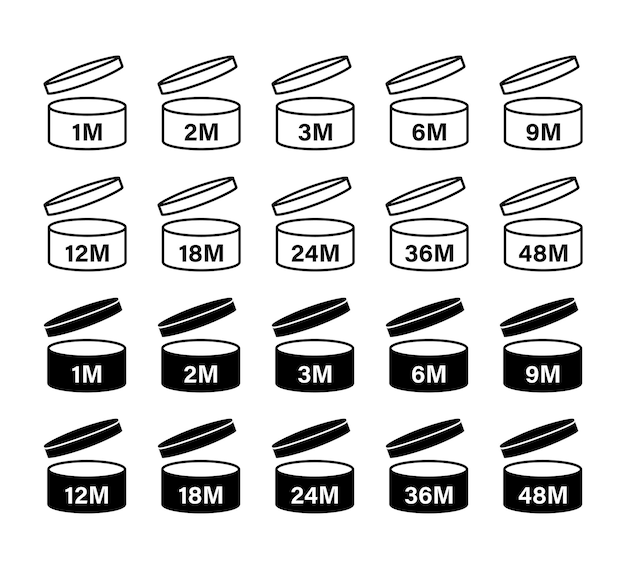 Pao-periode na opening icoon vervaldatum borden 1m 2m 3m 6m 9m 12m 18m 24m 30m 48m