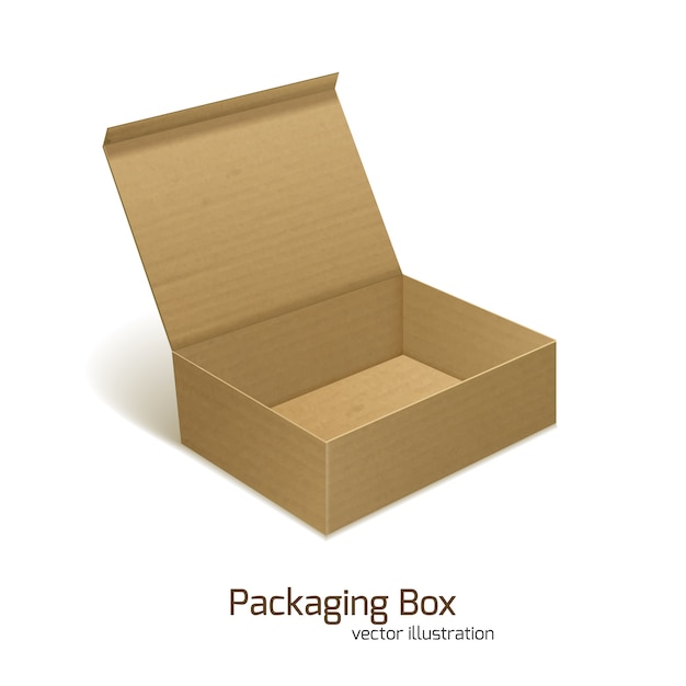 Paper packaging box