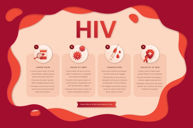 Modello di infografica hiv in stile carta