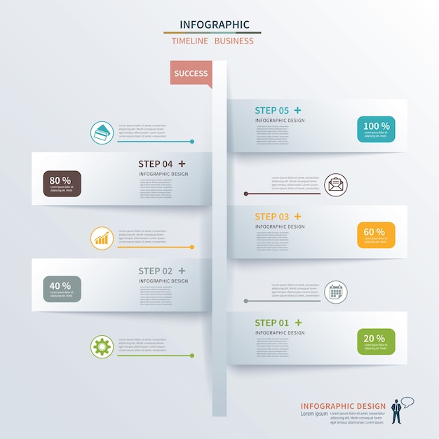 Infografica timeline scheda carta