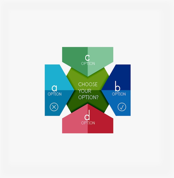 Vector papieren infographic banners en stickers