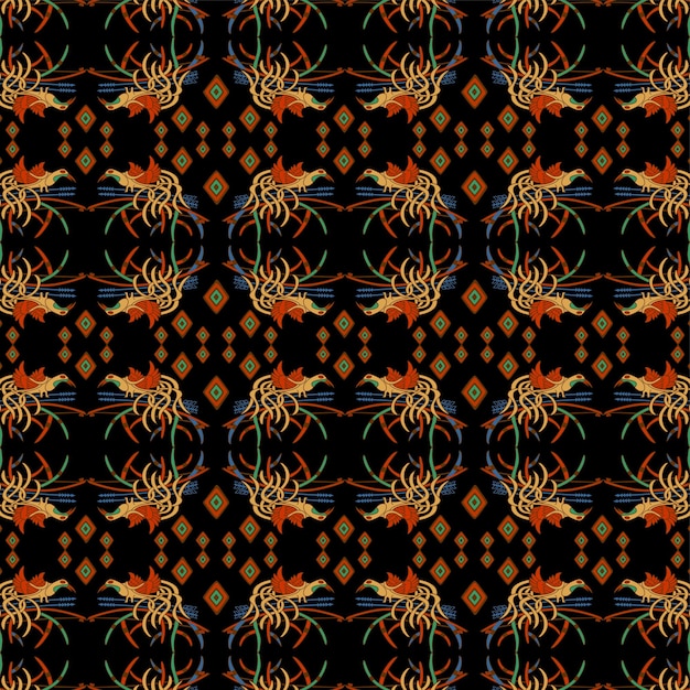 papua pattern batik culture indonesi