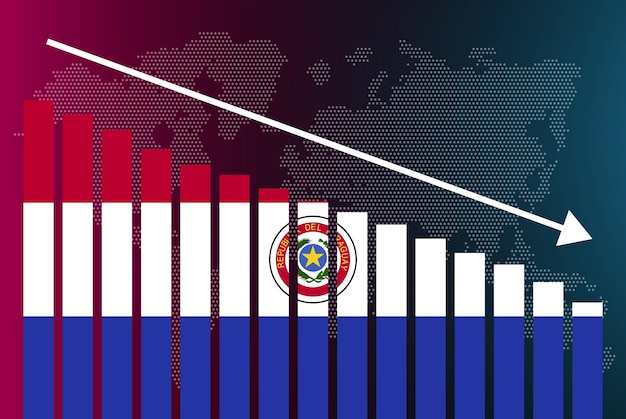 파라과이 막대 차트 그래프 감소 가치 위기 및 다운그레이드 뉴스 배너 실패 및 감소