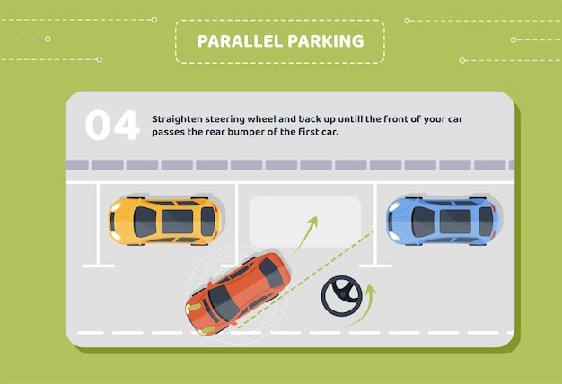 Fase di parcheggio parallelo