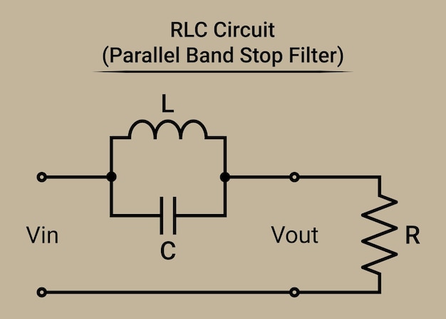 Вектор Параллельный полосовой фильтр rlc