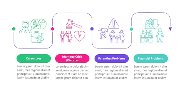 Parenting problems vector infographic template. career loss presentation outline design elements. data visualization with 4 steps. process timeline info chart. workflow layout with line icons