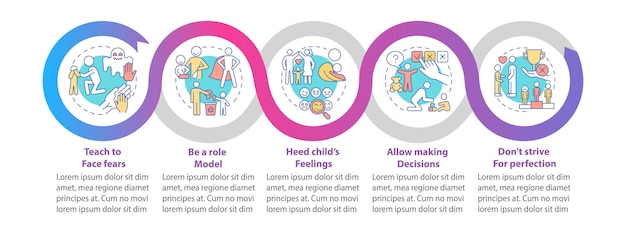 Suggerimenti per i genitori modello di infografica vettoriale. elementi di design del profilo di presentazione della salute mentale. visualizzazione dei dati con 5 passaggi. grafico delle informazioni sulla sequenza temporale del processo. layout del flusso di lavoro con icone di linea