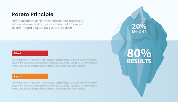 Vector pareto principle 80 20 concept with iceberg concept with infographic style with modern flat style vector