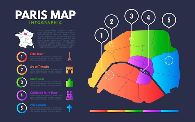 ランドマークとパリの地図のインフォグラフィック