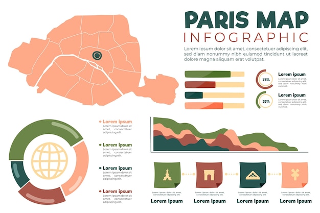 Parigi mappa infografica