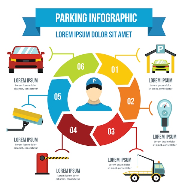 駐車場サービスインフォグラフィックコンセプト、フラットスタイル