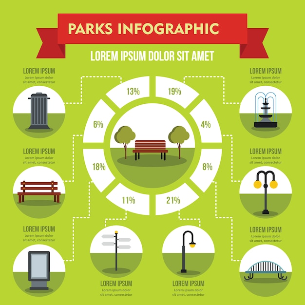 Parks infographic concept, flat style