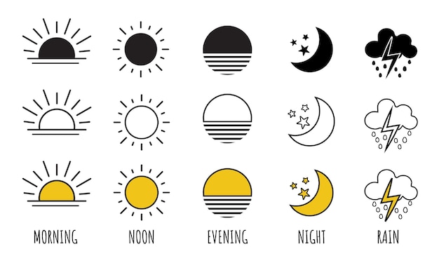 Premium Vector | Parts of the day morning, afternoon, noon, evening ...