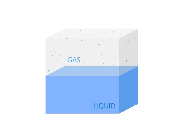 ベクトル パスカルの法則 液体とガスにおける圧力 物理的な経験