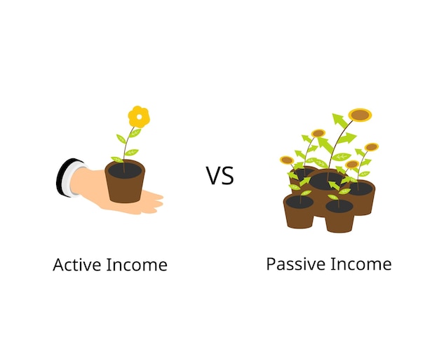 passive income compare with active income earned through effort or output